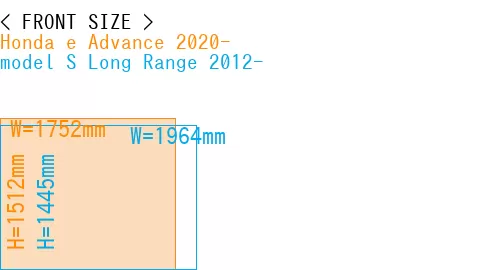 #Honda e Advance 2020- + model S Long Range 2012-